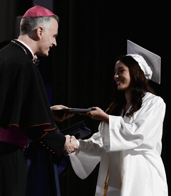 The Current State of School Choice